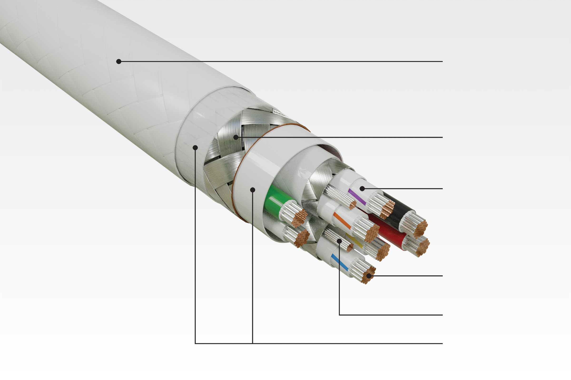 Construction of Gore USB Cables