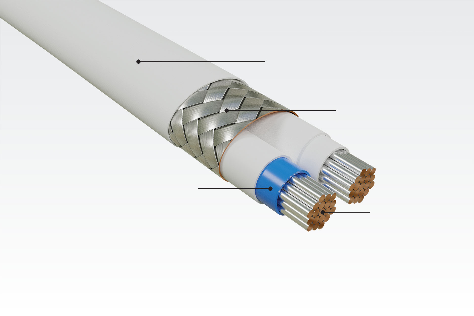 Construction of Gore CAN Bus Cables