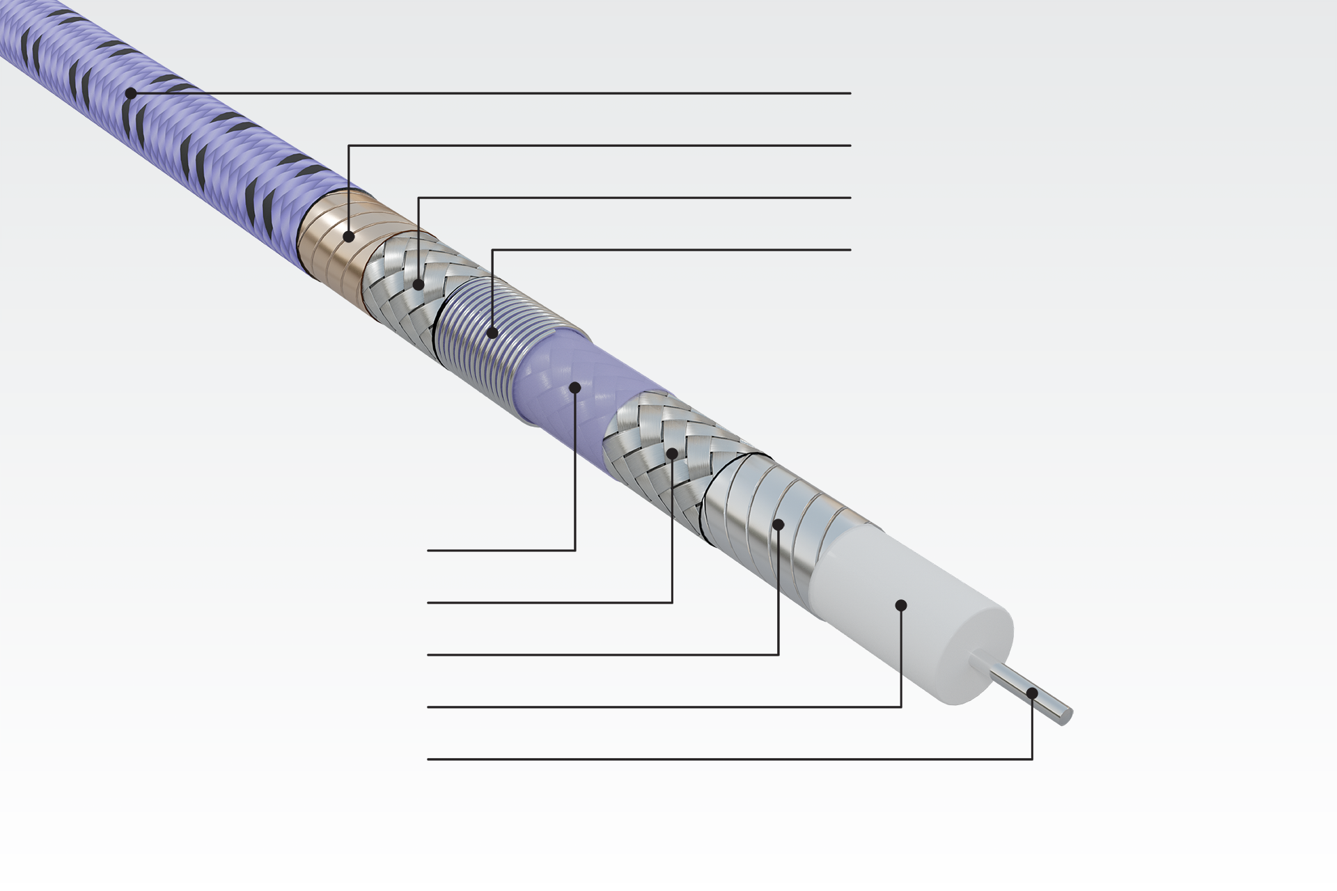 應(yīng)用于測試和測量的戈爾同軸電纜的耐熱結(jié)構(gòu)。