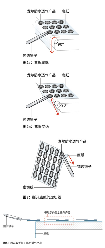  手持式電子設(shè)備防水防塵透氣產(chǎn)品安裝指南-圖 2至 4