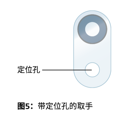 手持式電子設(shè)備防水防塵透氣產(chǎn)品安裝指南-圖 5