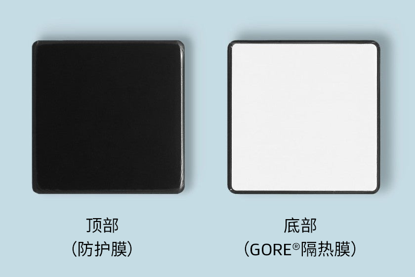 Two images with the top and bottom view of GORE Thermal Insulation: left shows the top with the black protective film, right the bottom view with white GORE? Thermal Insulation.